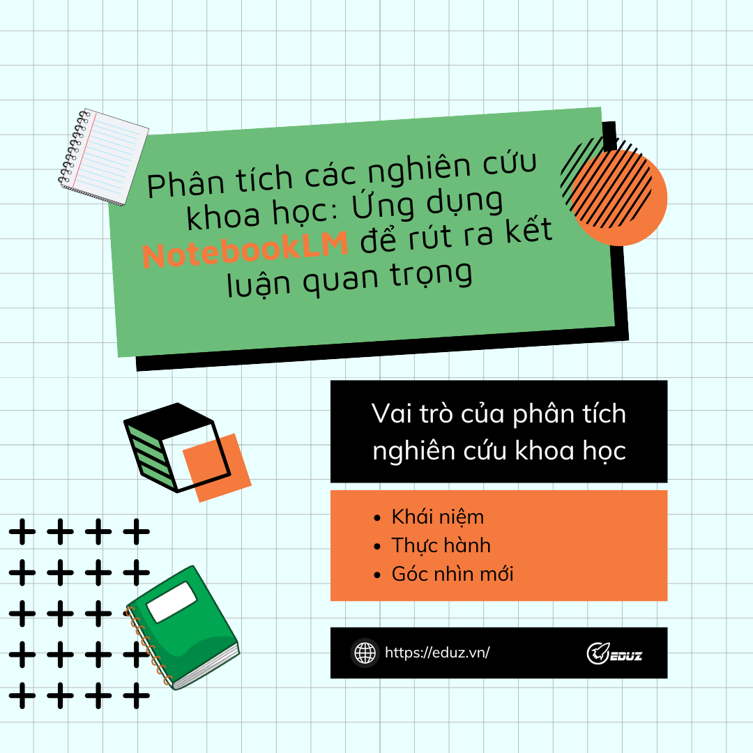 Phân Tích Các Nghiên Cứu Khoa Học: Ứng Dụng NotebookLM Để Rút Ra Kết Luận Quan Trọng.